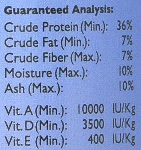 Bentonita como aglutinante natural en Naturox para minerales y estructura de la dieta.