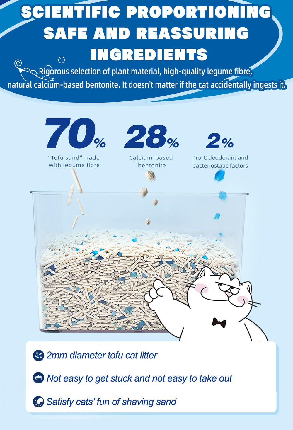 NIKORO Tofu Cat Litter, sin polvo para respiración suave.