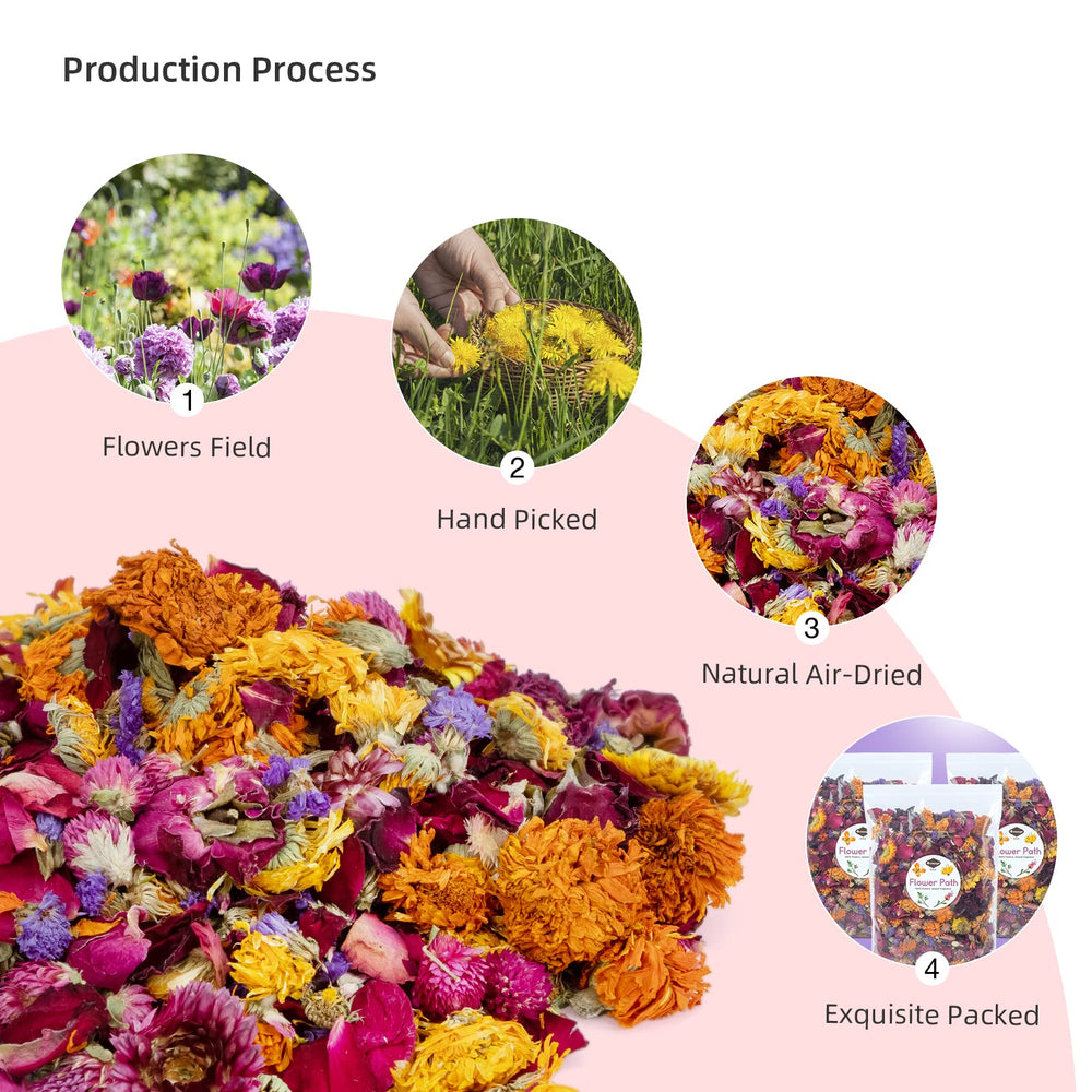 Niteangel aroma natural para jaula, crea ambiente fresco sin aditivos
