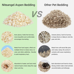 Niteangel Aspen: facilita cavar y crear túneles en el habitáculo