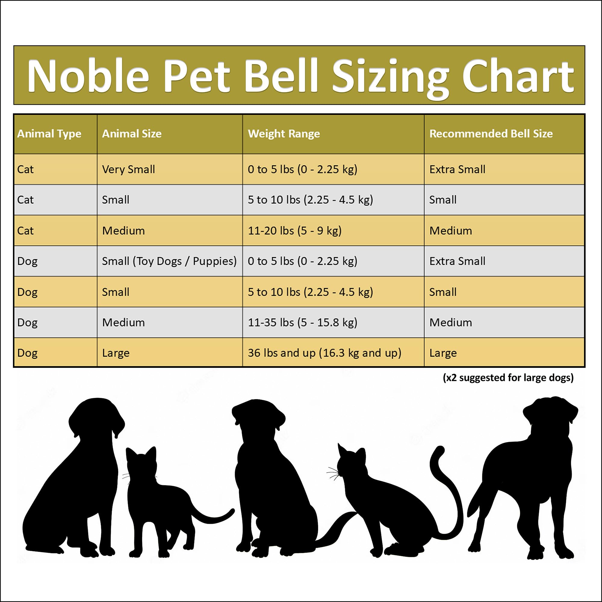 Noble Bells para localización en exterior, sonido claro para saber dónde está.
