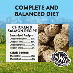 Northwest Naturals dieta cruda de grado humano con ingredientes limitados