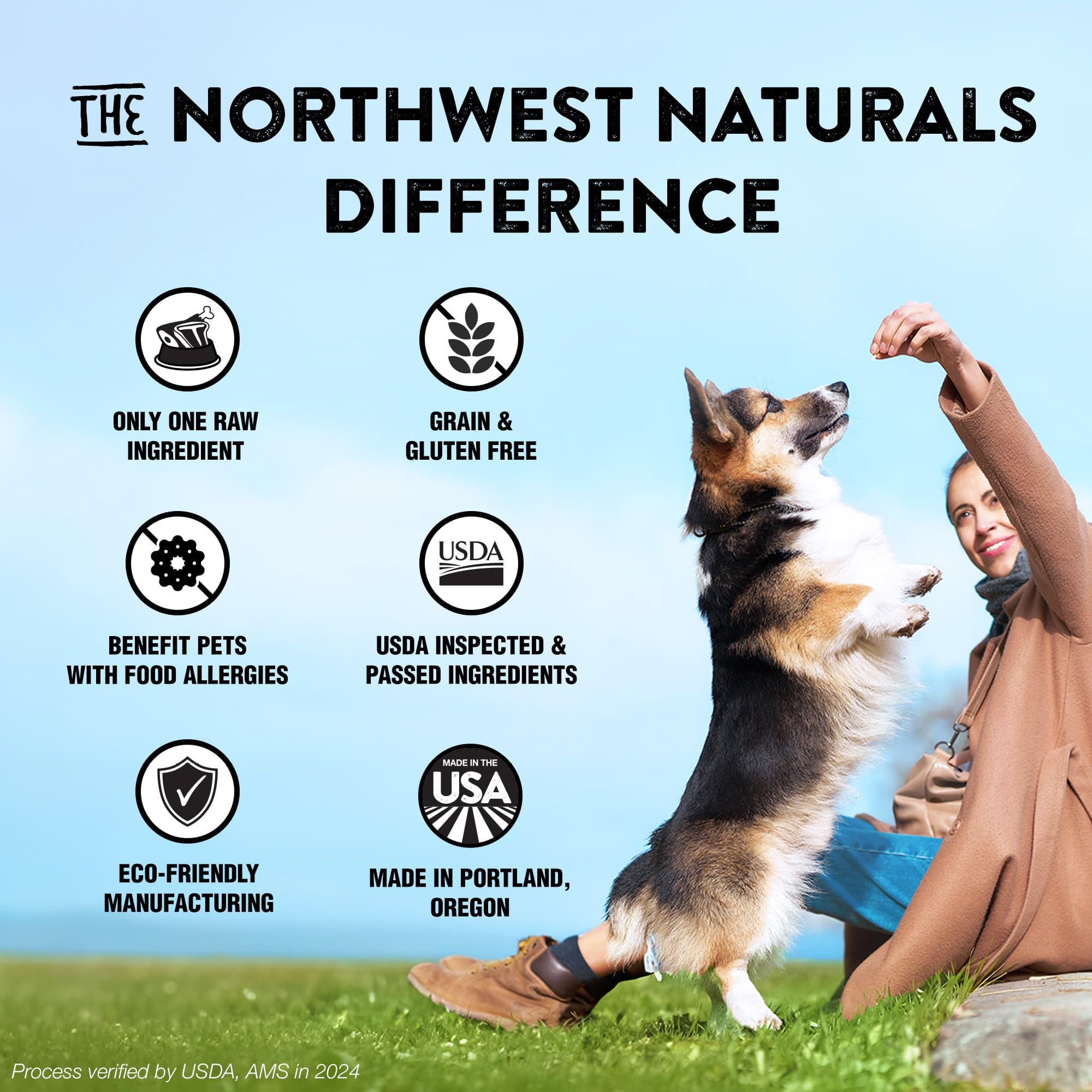 Northwest Naturals Rewards piel y pelaje saludables al incorporar en la dieta