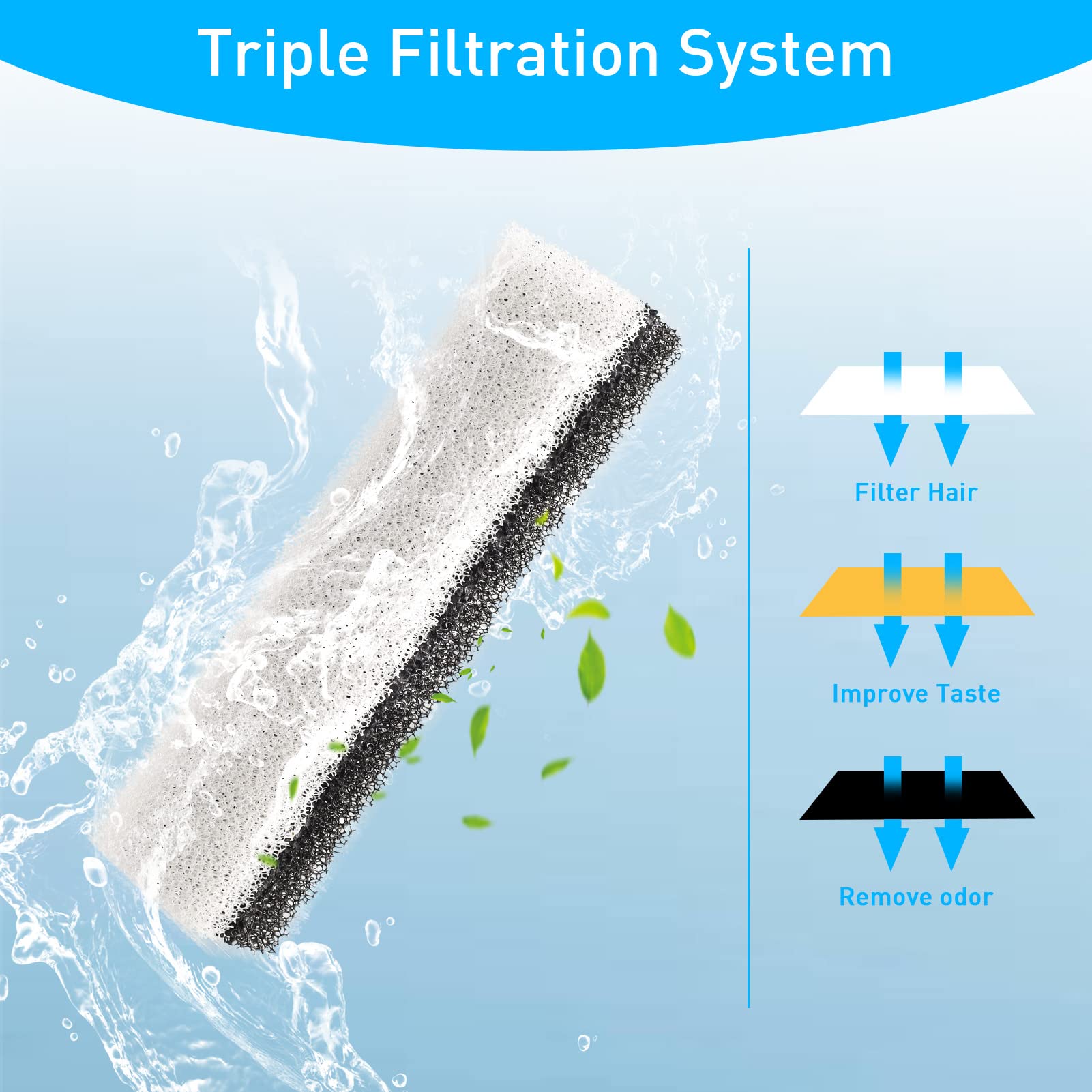 NPET filtro WF020TP, enfoque en carbón activado para agua limpia.