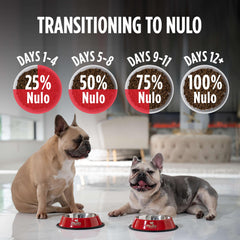 Nulo FreeStyle equilibrio digestivo con prebióticos BC30