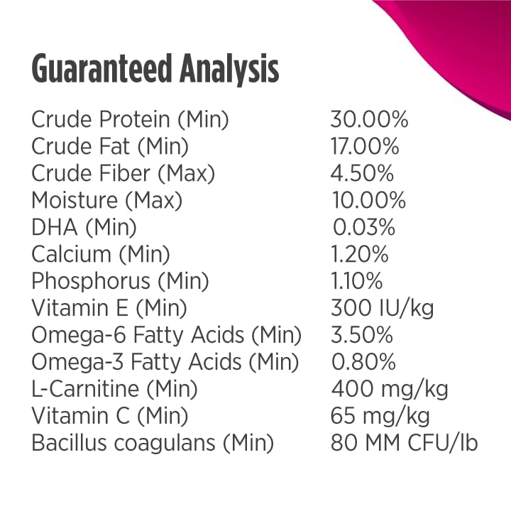 Nulo Freestyle omega 3 y 6 para piel y pelaje saludables.