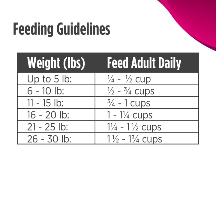 Nulo Freestyle probióticos BC30 y fibras prebióticas para balance digestivo.
