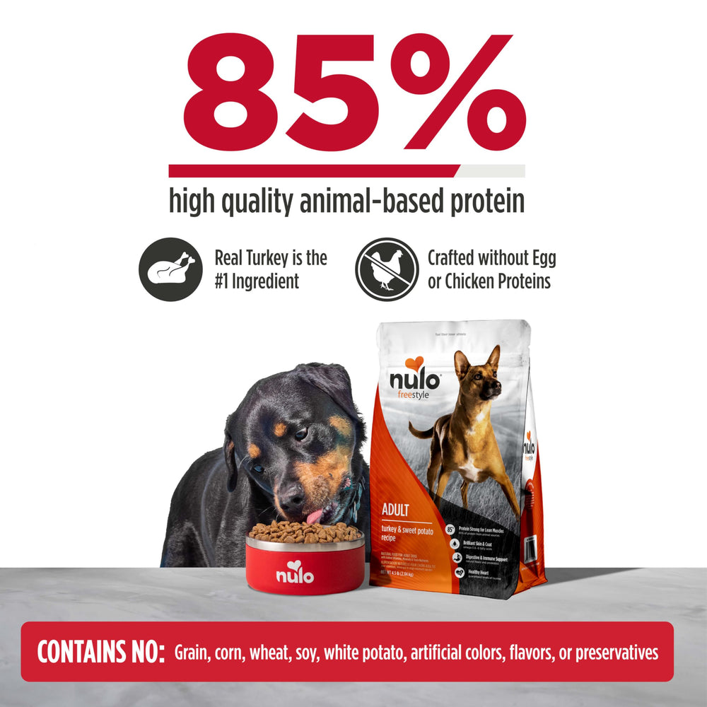 Nulo Freestyle sin pollo ni huevo, apto para dietas específicas