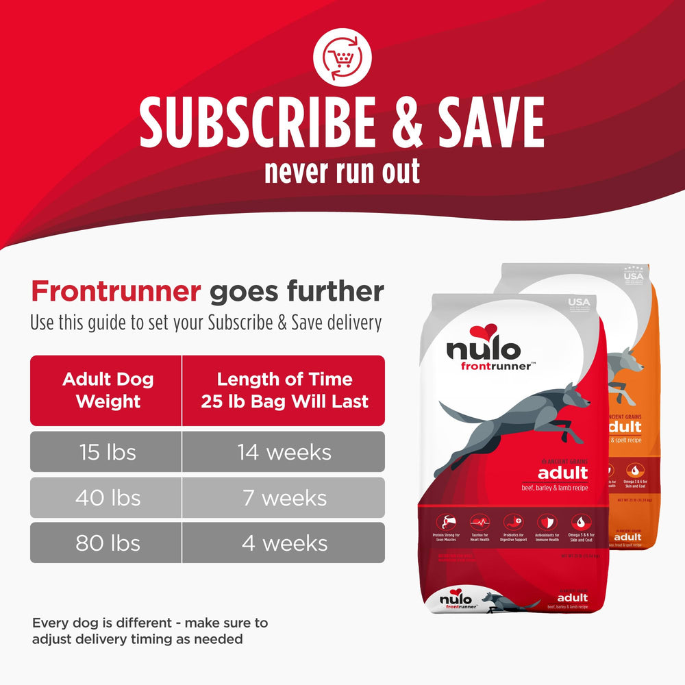 Nulo Frontrunner bolsa-5-libras, opción conveniente para alimentar a tu perro.