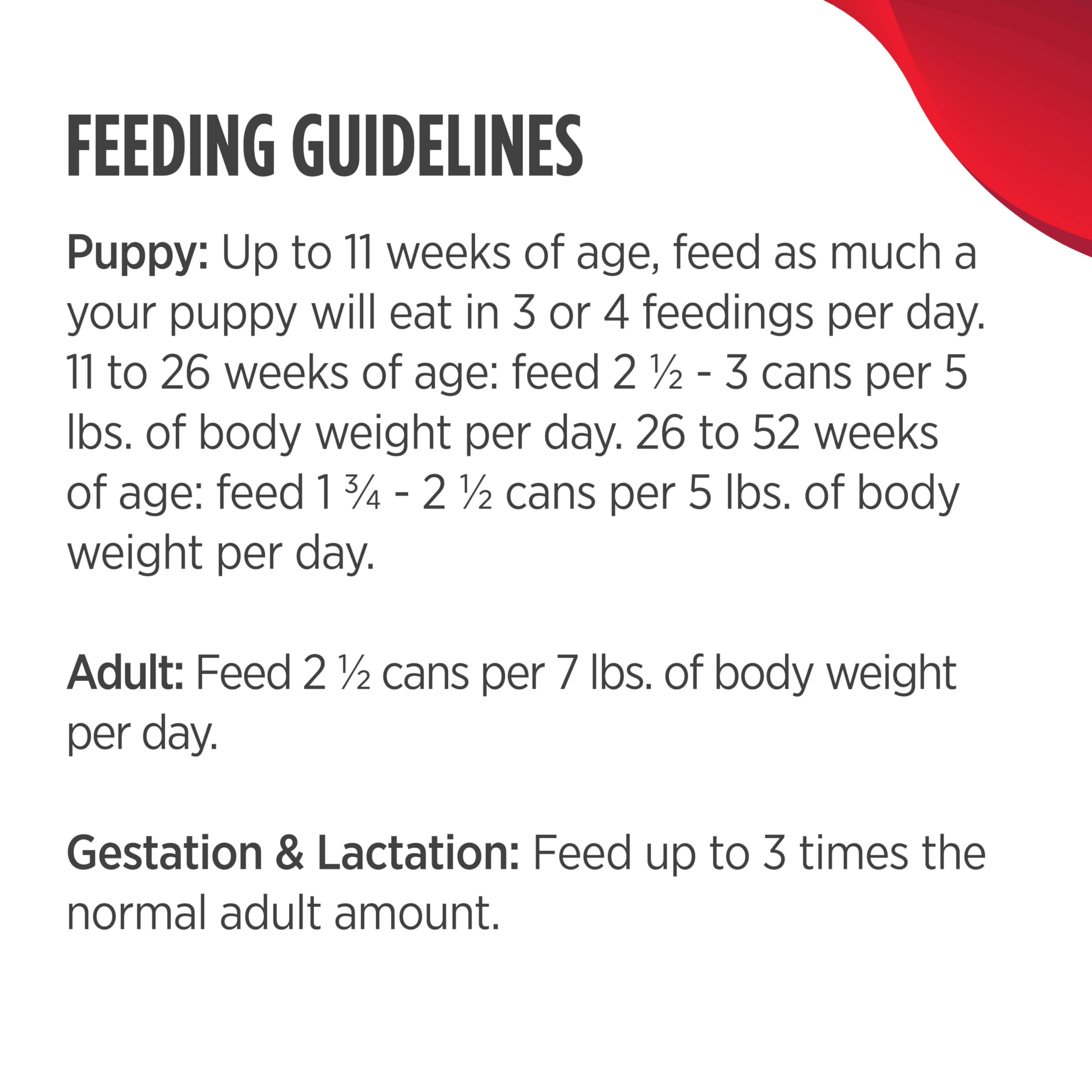 Nulo sin granos, energía estable para perros pequeños.