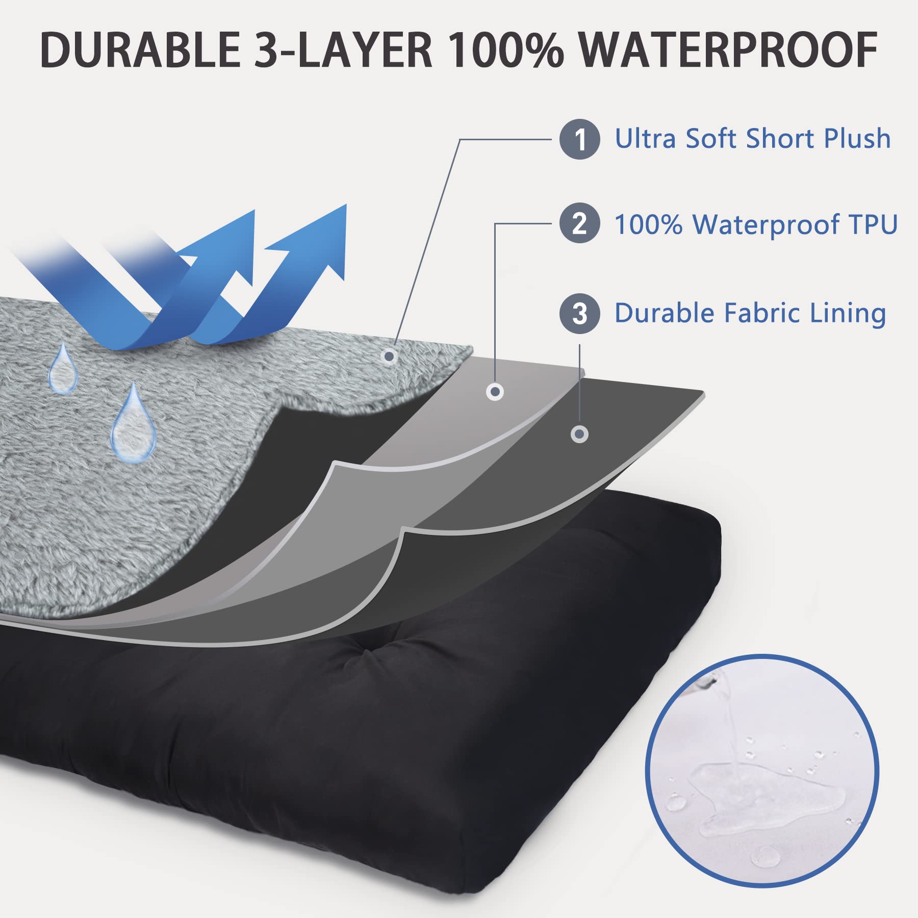 NUPIDA base antideslizante mantiene estable la cama