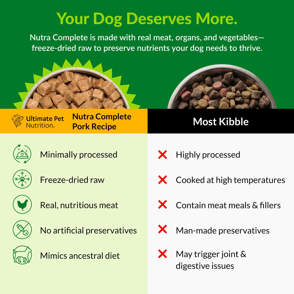 Nutra Complete de Ultimate Pet Nutrition: pollo de alta calidad para digestión suave.