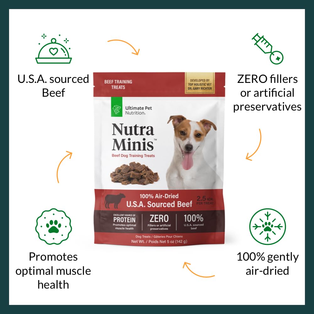 Nutra Minis para perro, bocaditos para entrenamiento de obediencia.