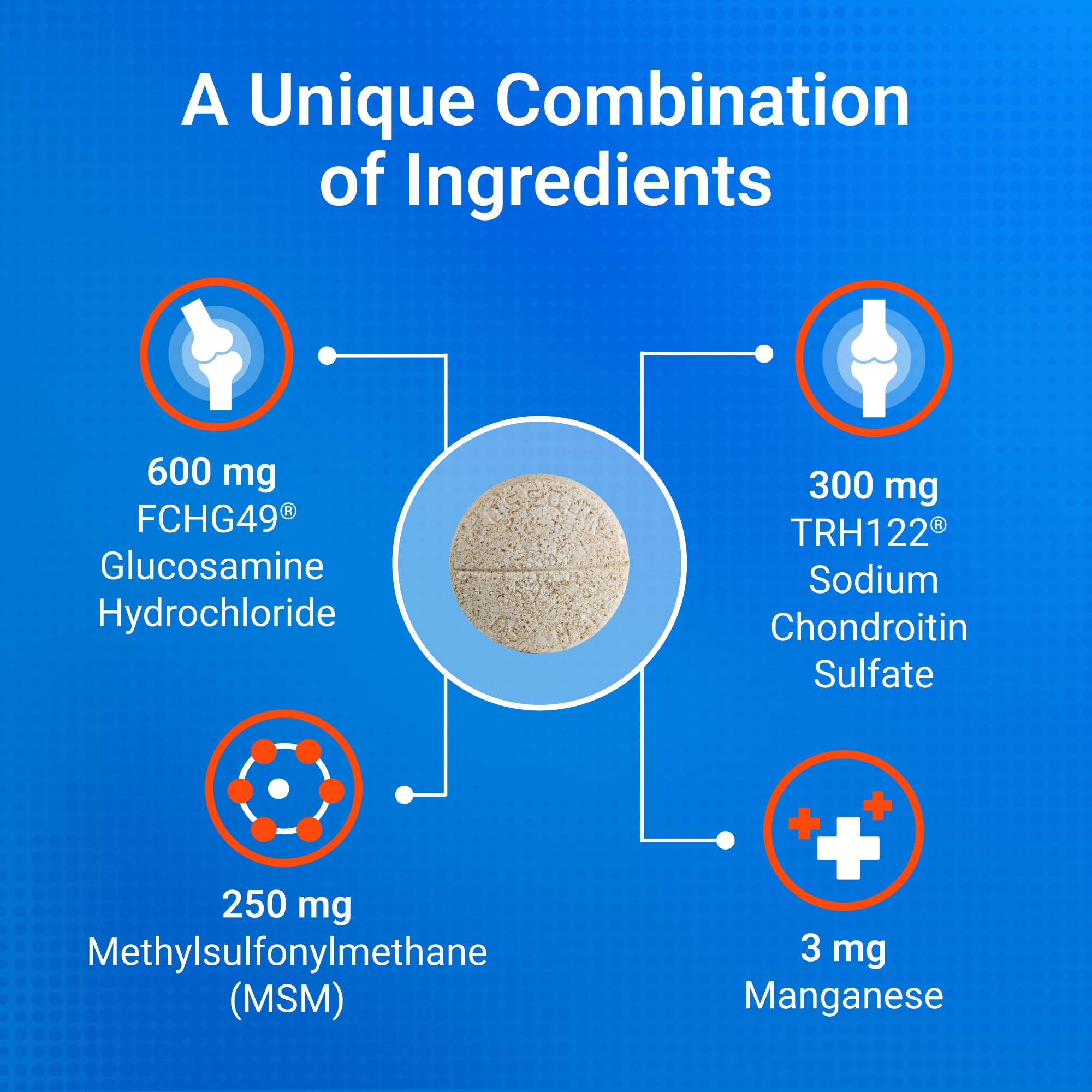 Etiqueta de calidad y seguridad de Nutramax Cosequin