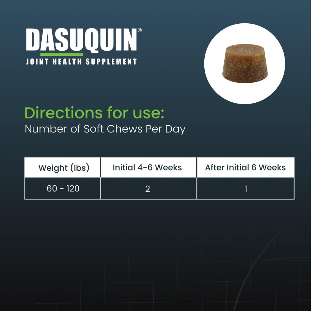 Extracto de té verde en Dasuquin para antioxidantes y bienestar general.