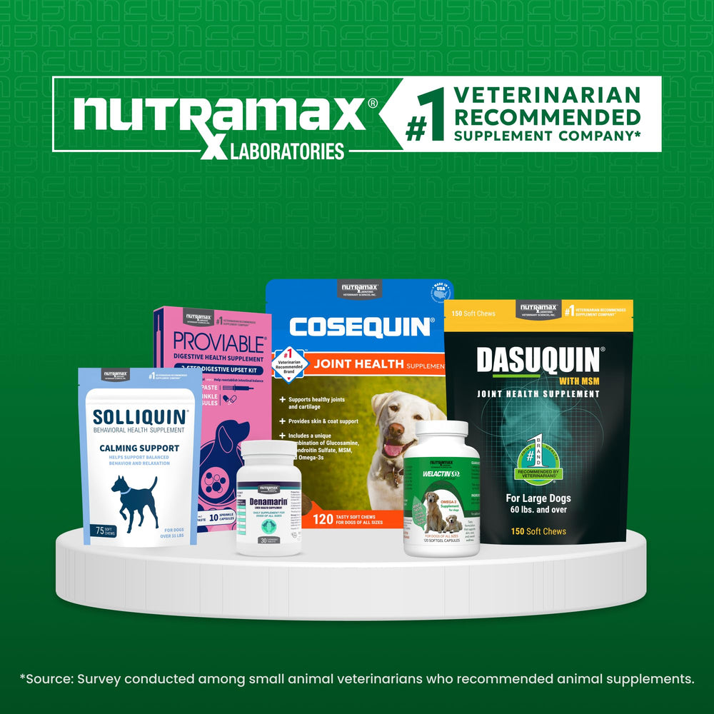 Welactin de Nutramax, pruebas de calidad para asegurar seguridad.