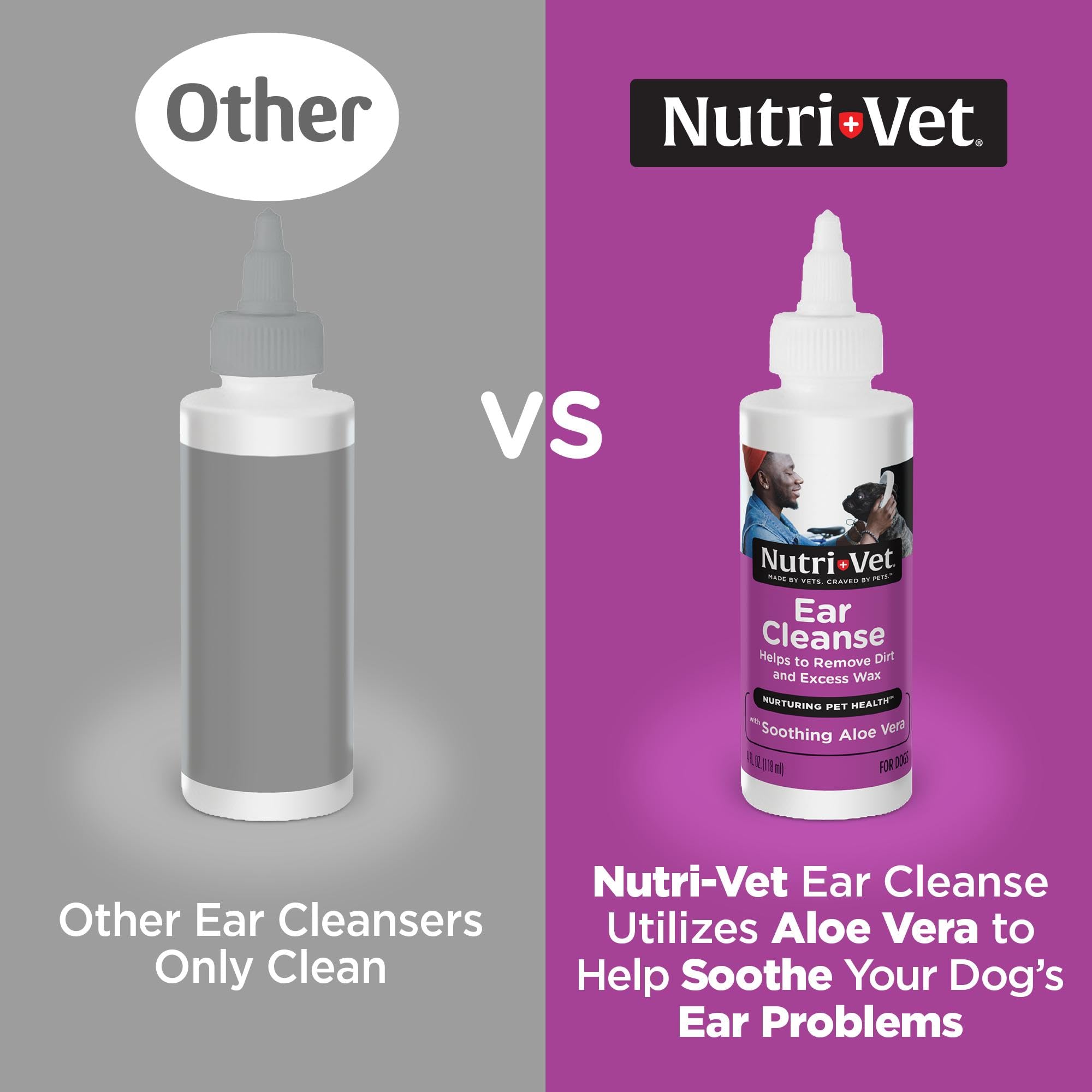 Nutri-Vet aplicación de gotas en orejas para higiene rápida y suave.