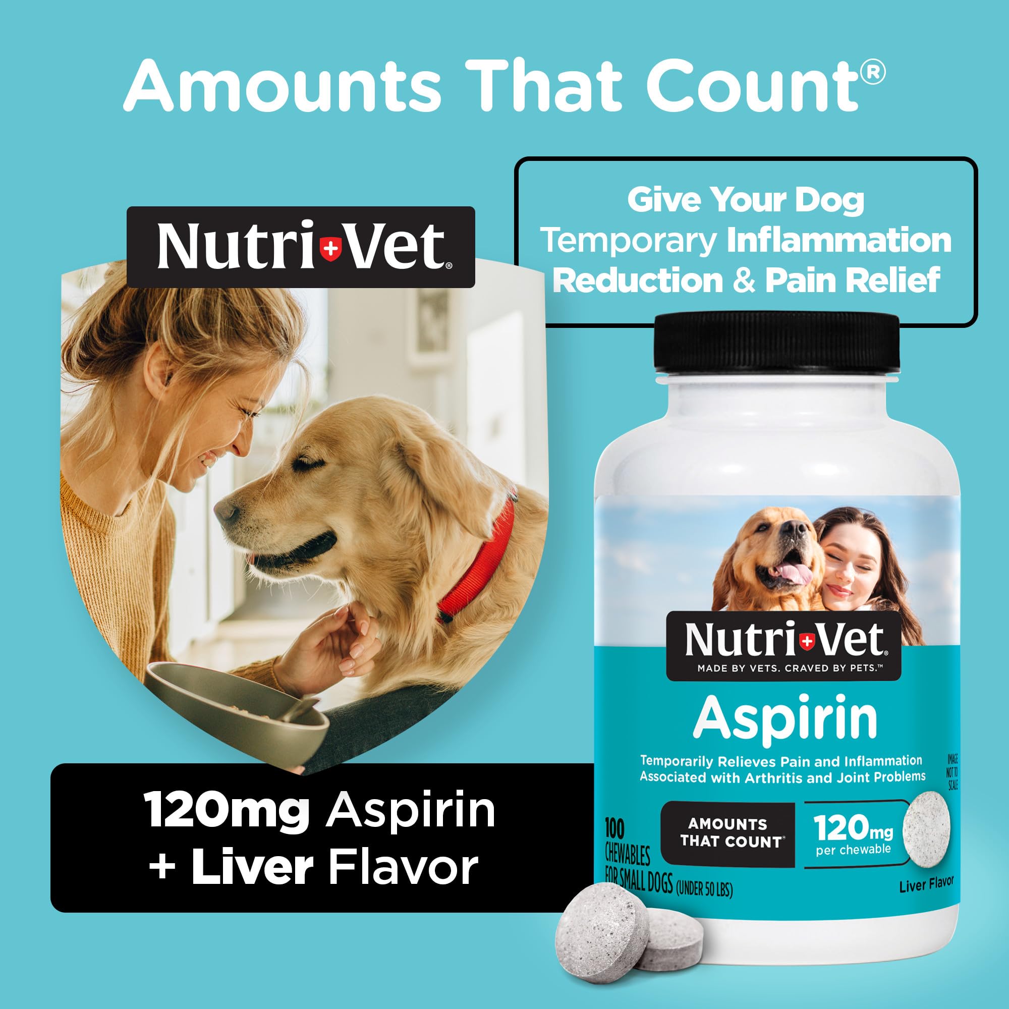 Perro activo gracias a Nutri-Vet Aspirina: movilidad mejorada y confort