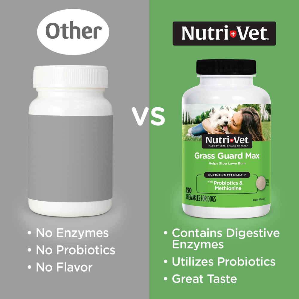 Nutri-Vet Grass Guard pastillas digestivas para apoyo digestivo.