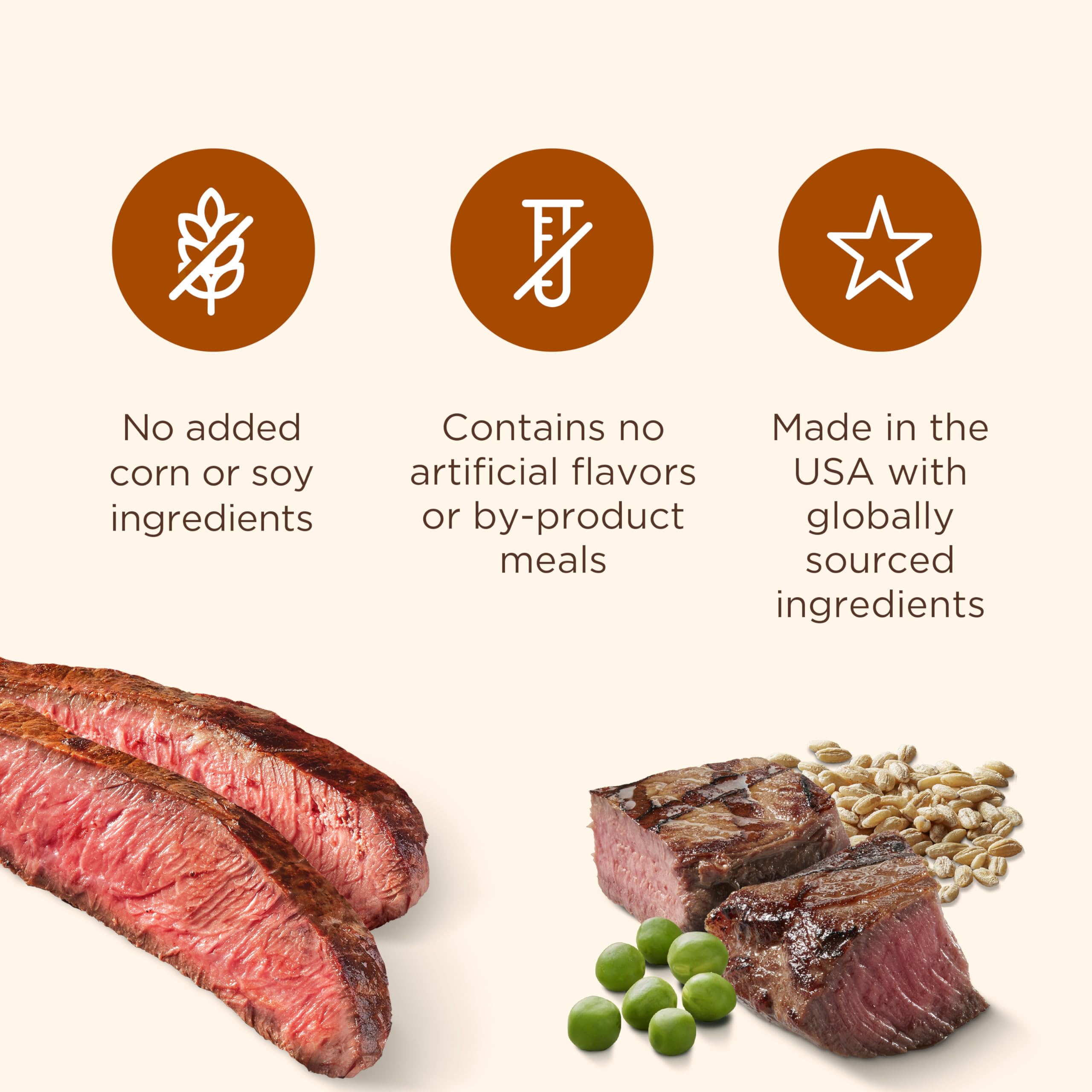 Nutrish Huesos con ingredientes de origen global