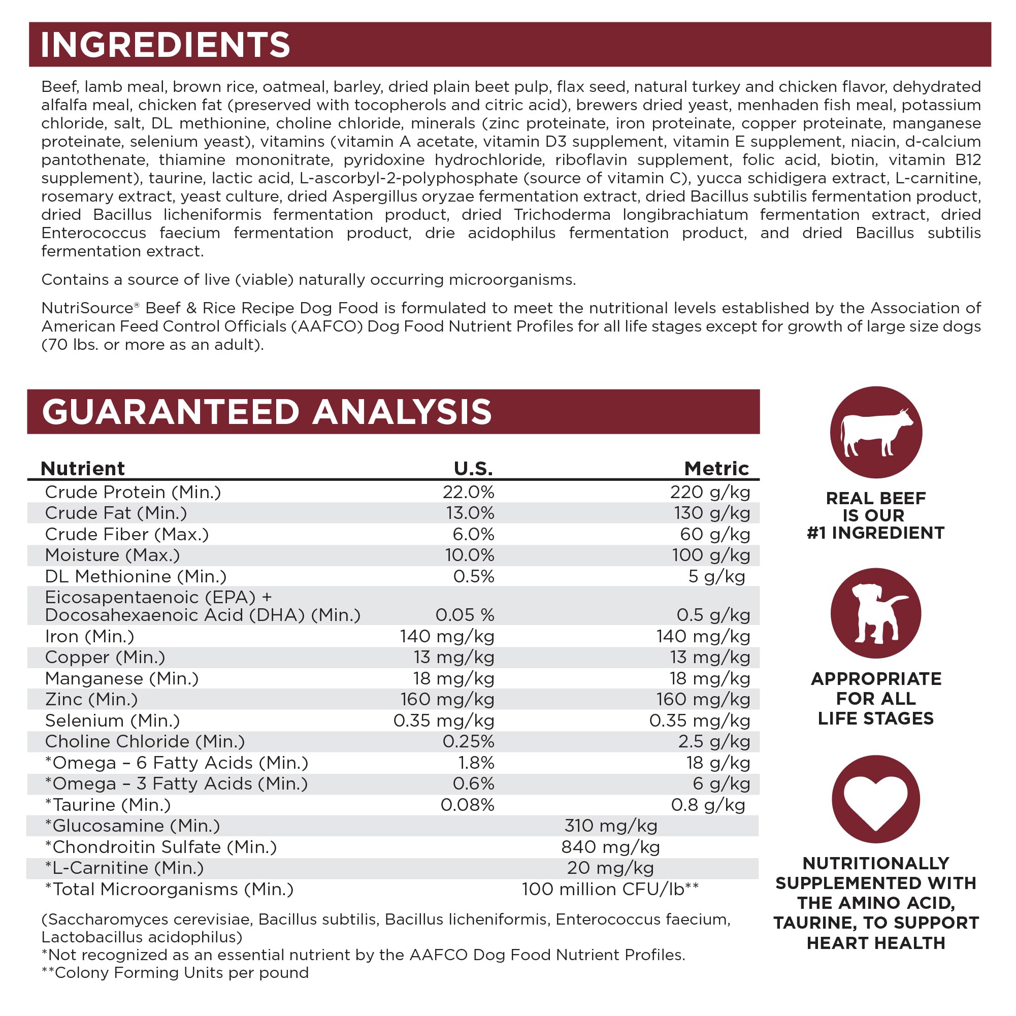 NutriSource 4 lb, ideal para pruebas de dieta y viajes.