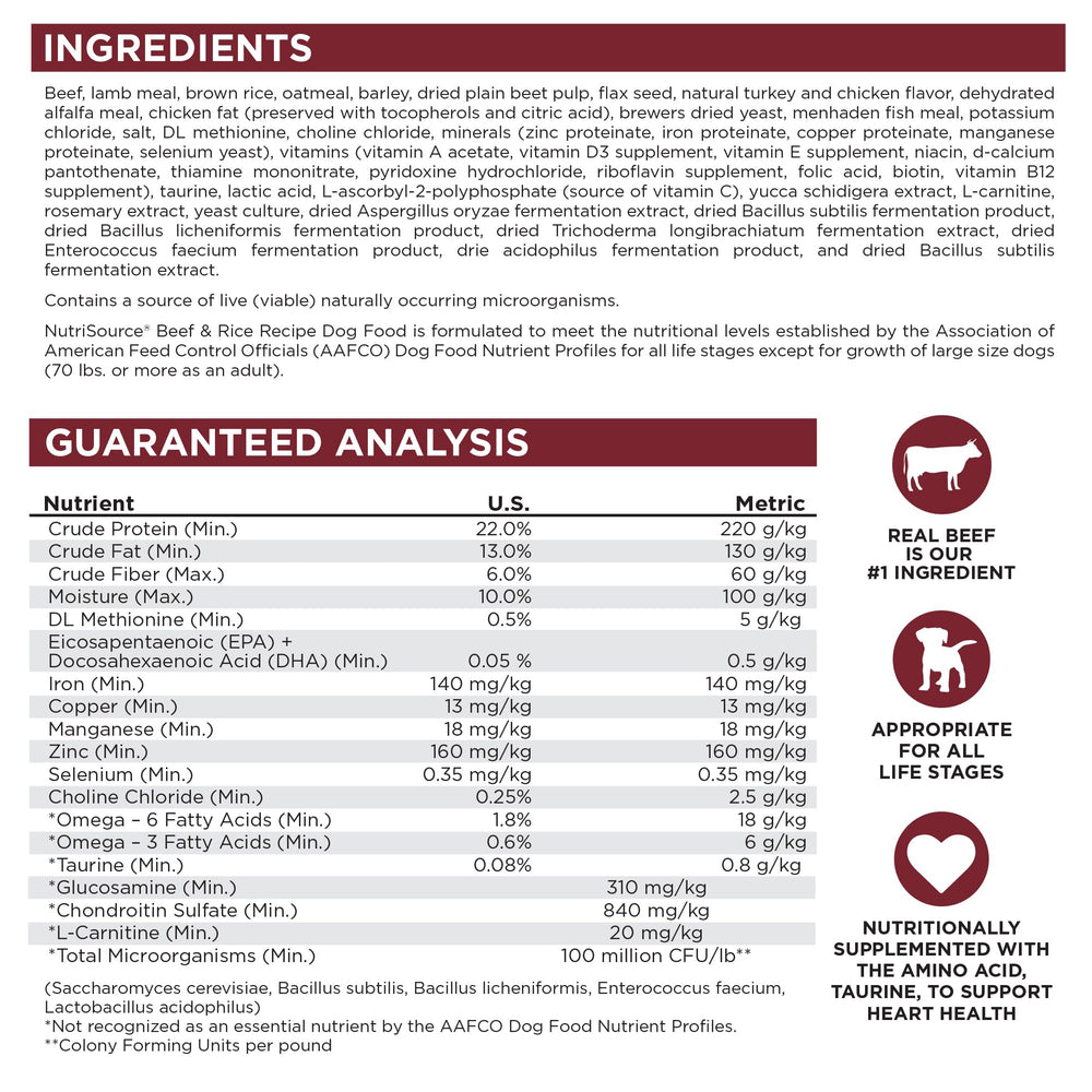NutriSource 4 lb, ideal para pruebas de dieta y viajes.