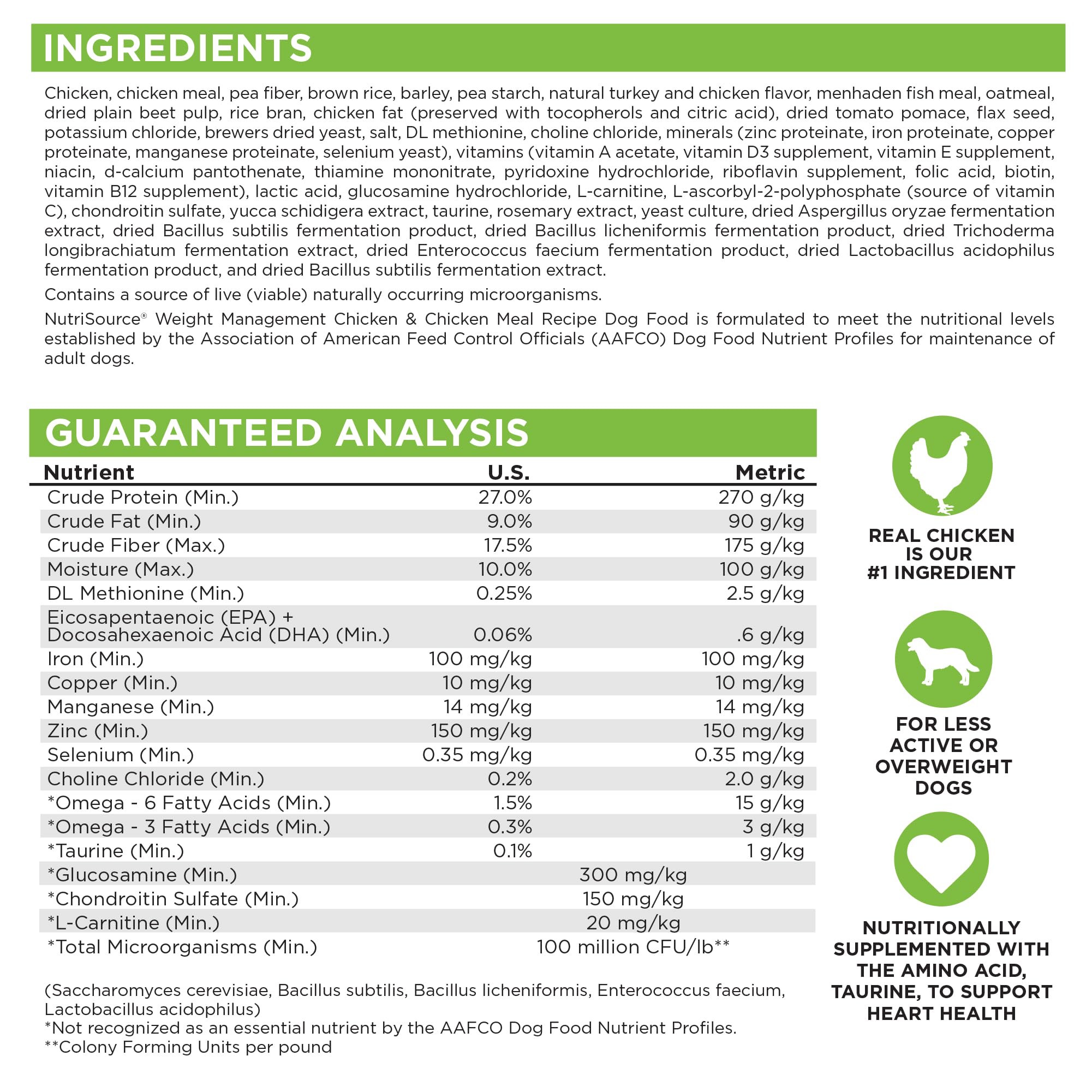 NutriSource Control Peso perro seco 4lb: porciones moderadas para control de peso