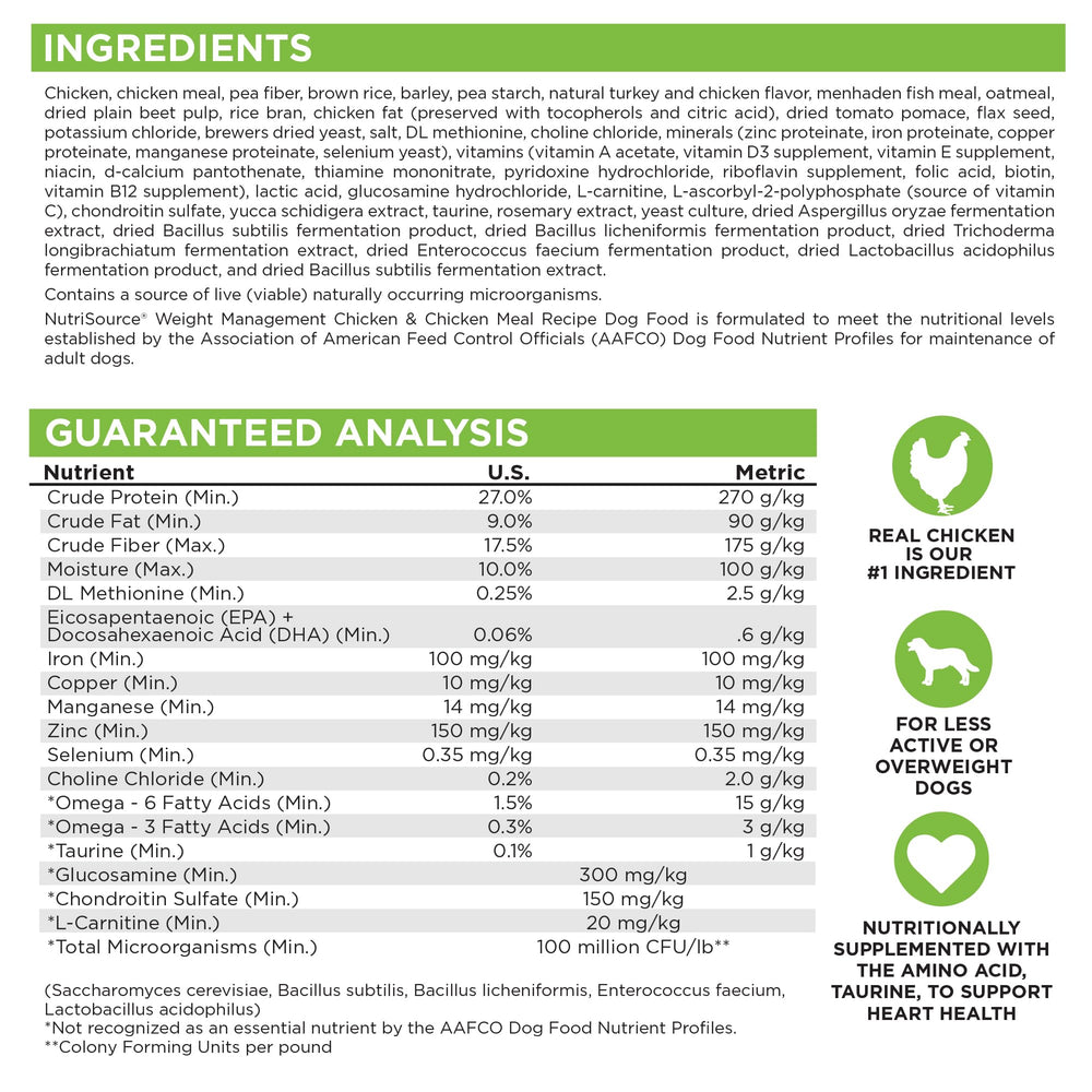 NutriSource Control Peso perro seco 4lb: porciones moderadas para control de peso