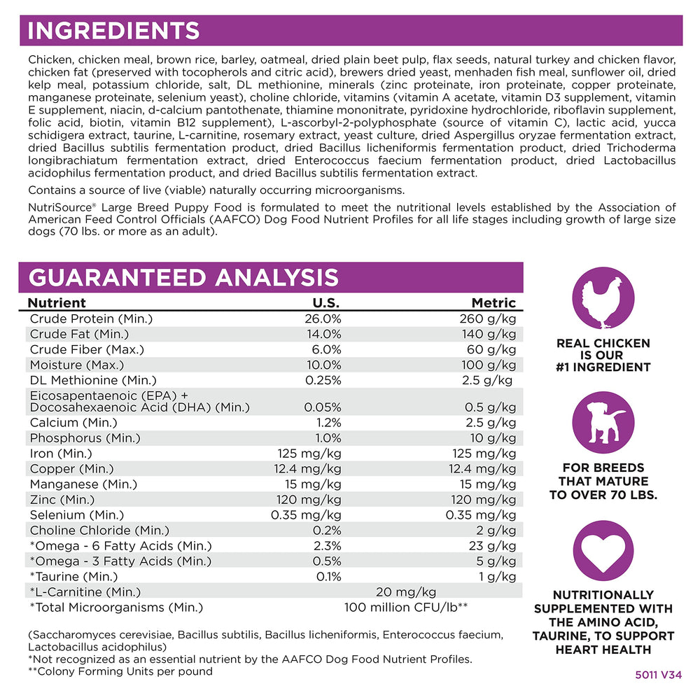 NutriSource empaque bolsa 1,5 lb facilita almacenamiento y porciones.