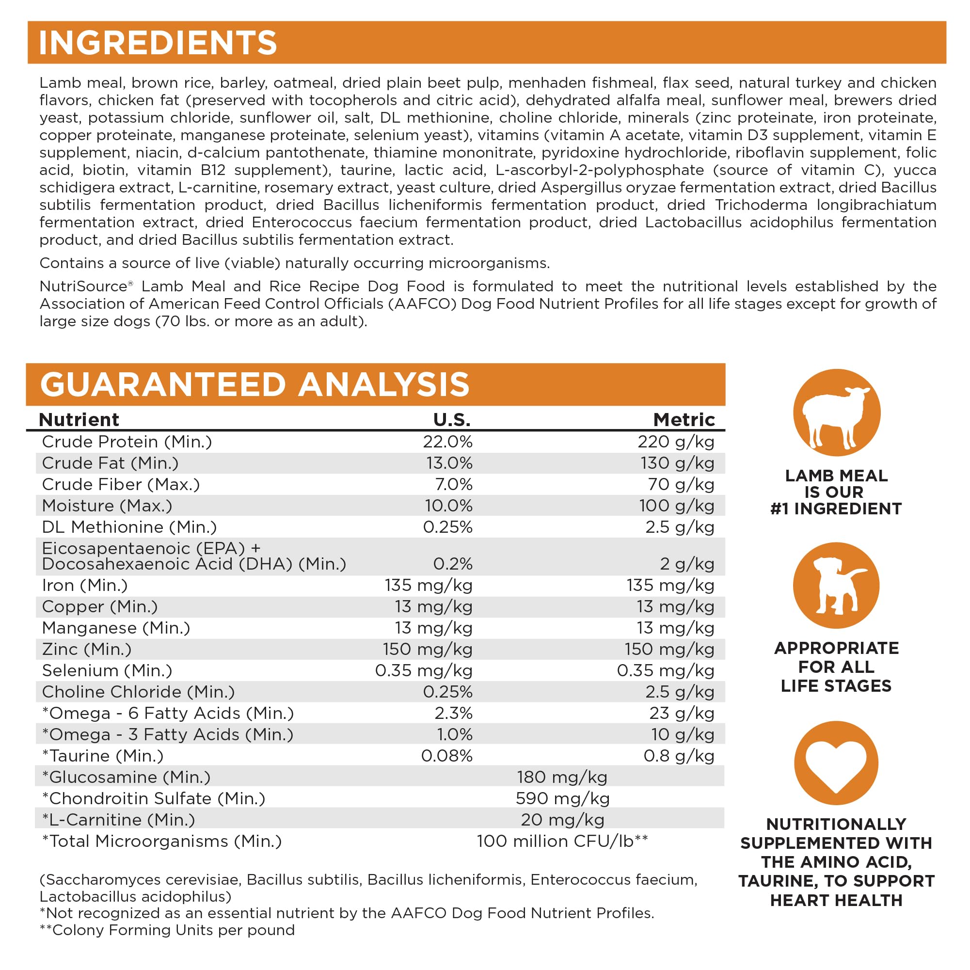 NutriSource: equilibrio nutricional para la vida diaria del perro adulto.