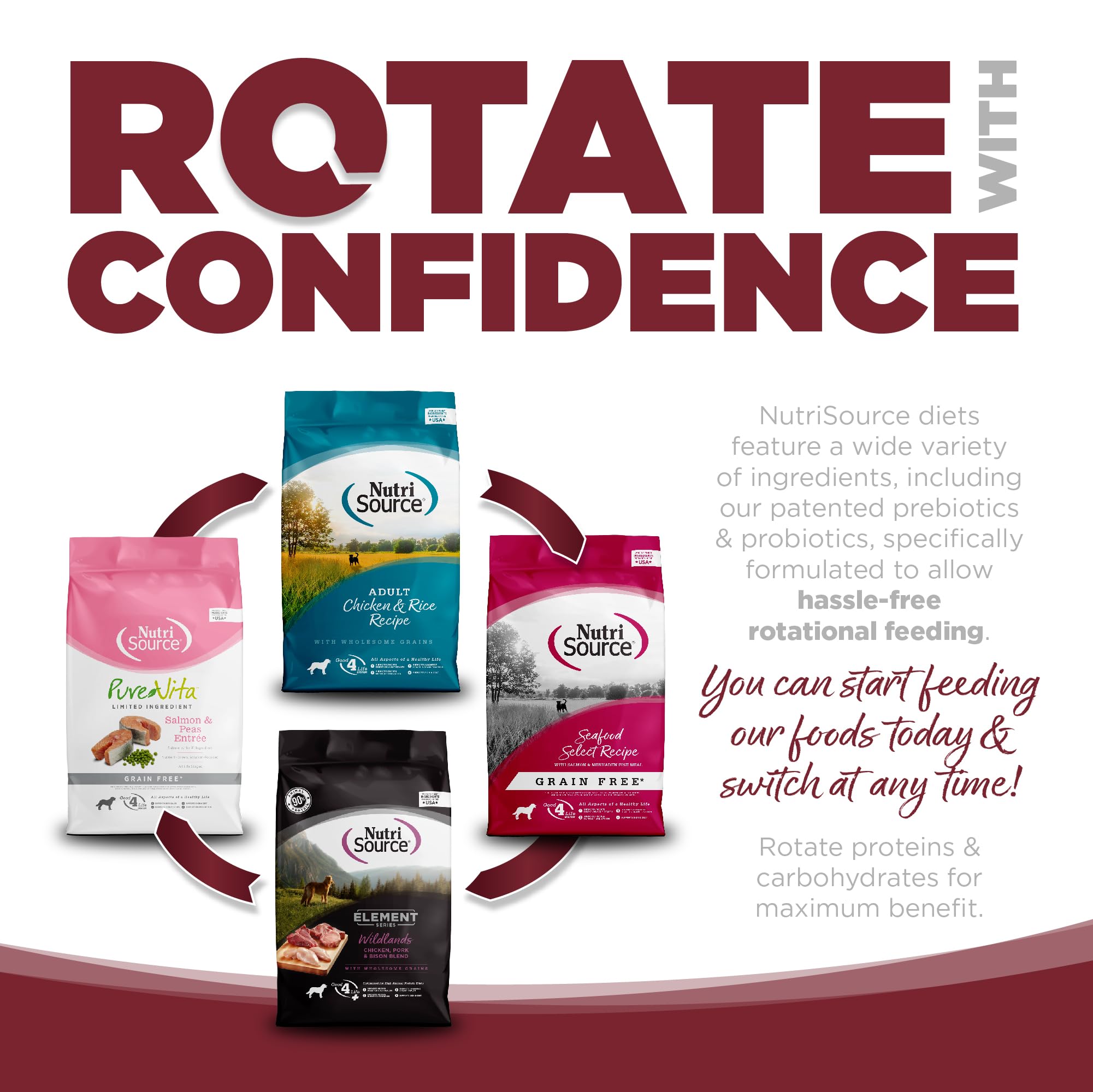 NutriSource contiene L-Carnitina y taurina para apoyo cardíaco.