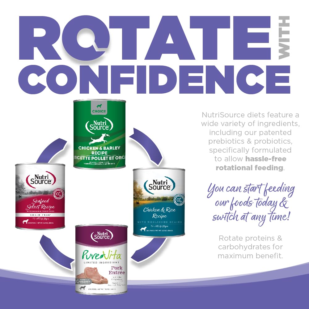 NutriSource mezcla de recetas secas y húmedas para nutrición equilibrada.