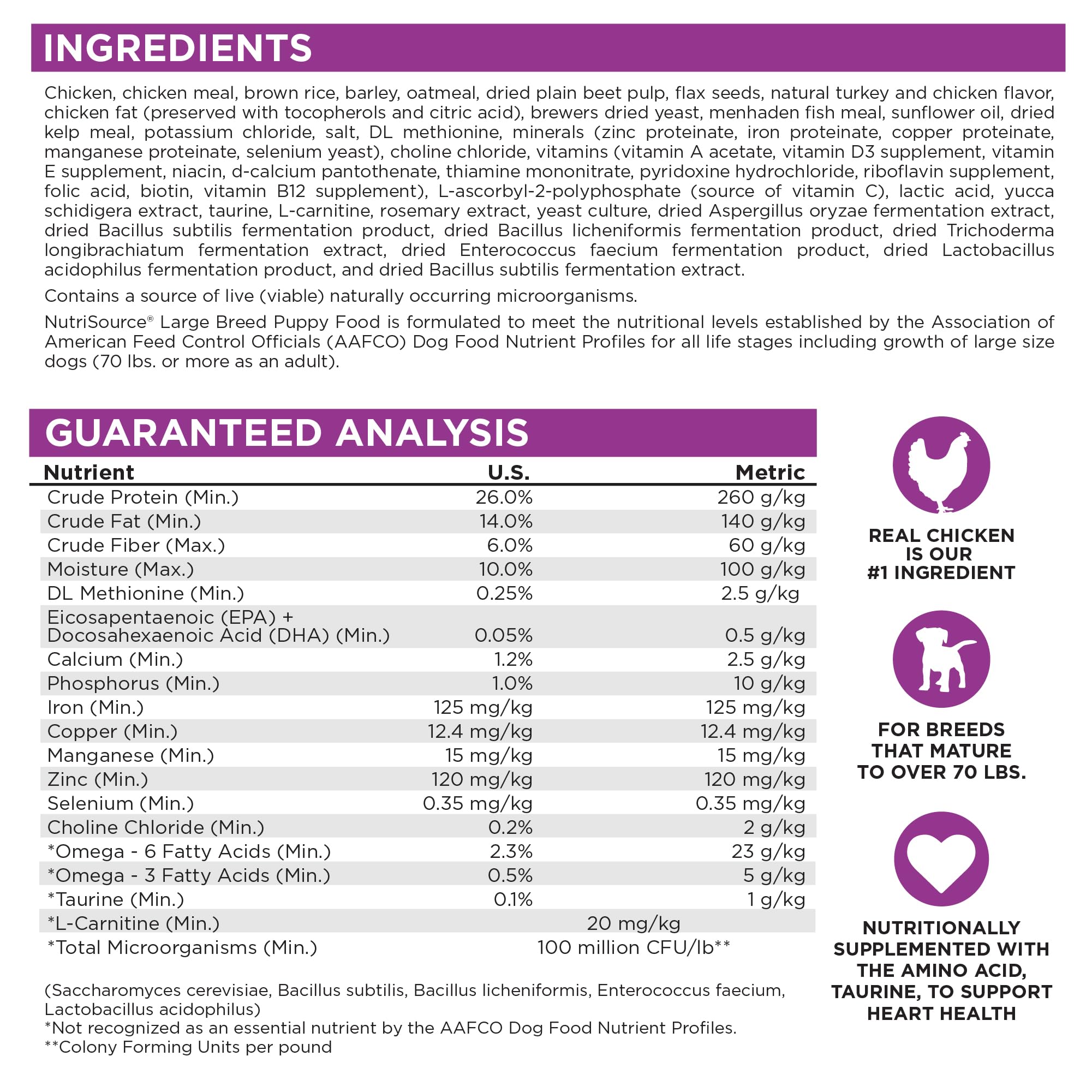 NutriSource pollo-arroz para razas grandes en crecimiento con sabor que motiva comer.