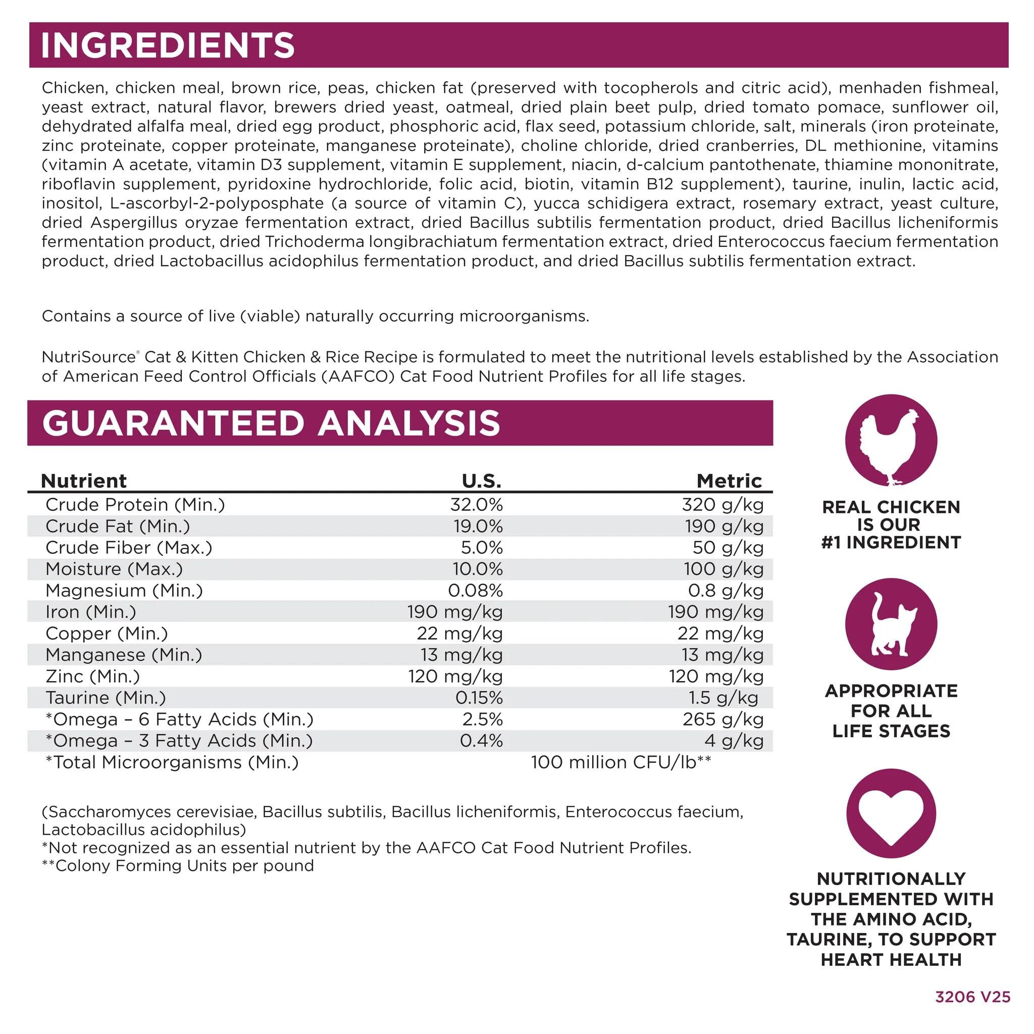 NutriSource probióticos y prebióticos para salud intestinal y absorción de nutrientes.
