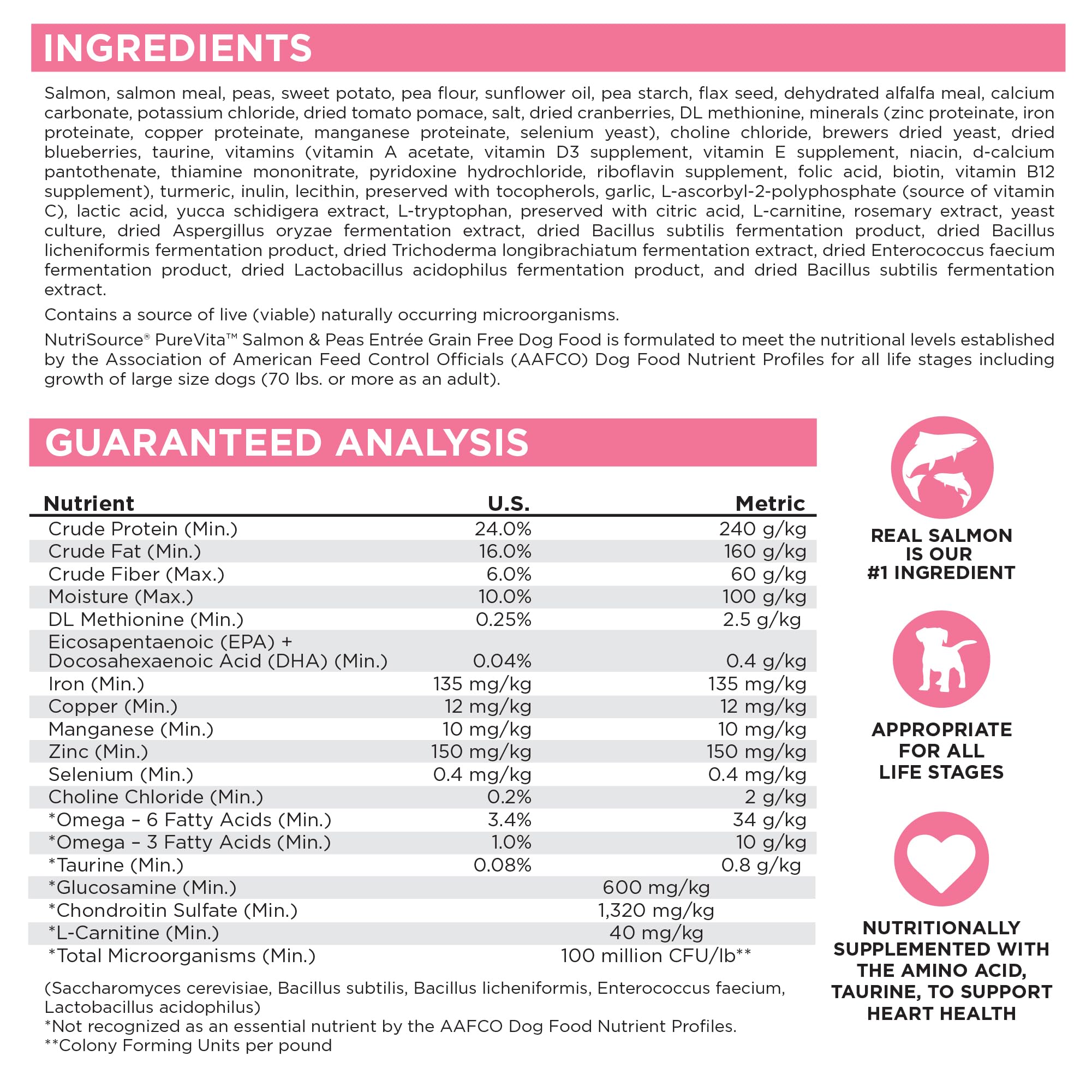 Empaque y detalles nutricionales de NutriSource Pure Vita
