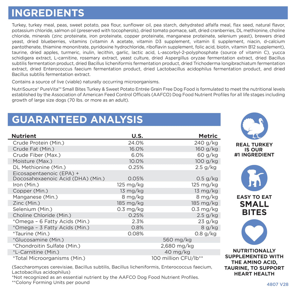 NutriSource Pure Vita dieta de ingredientes limitados para estómagos sensibles