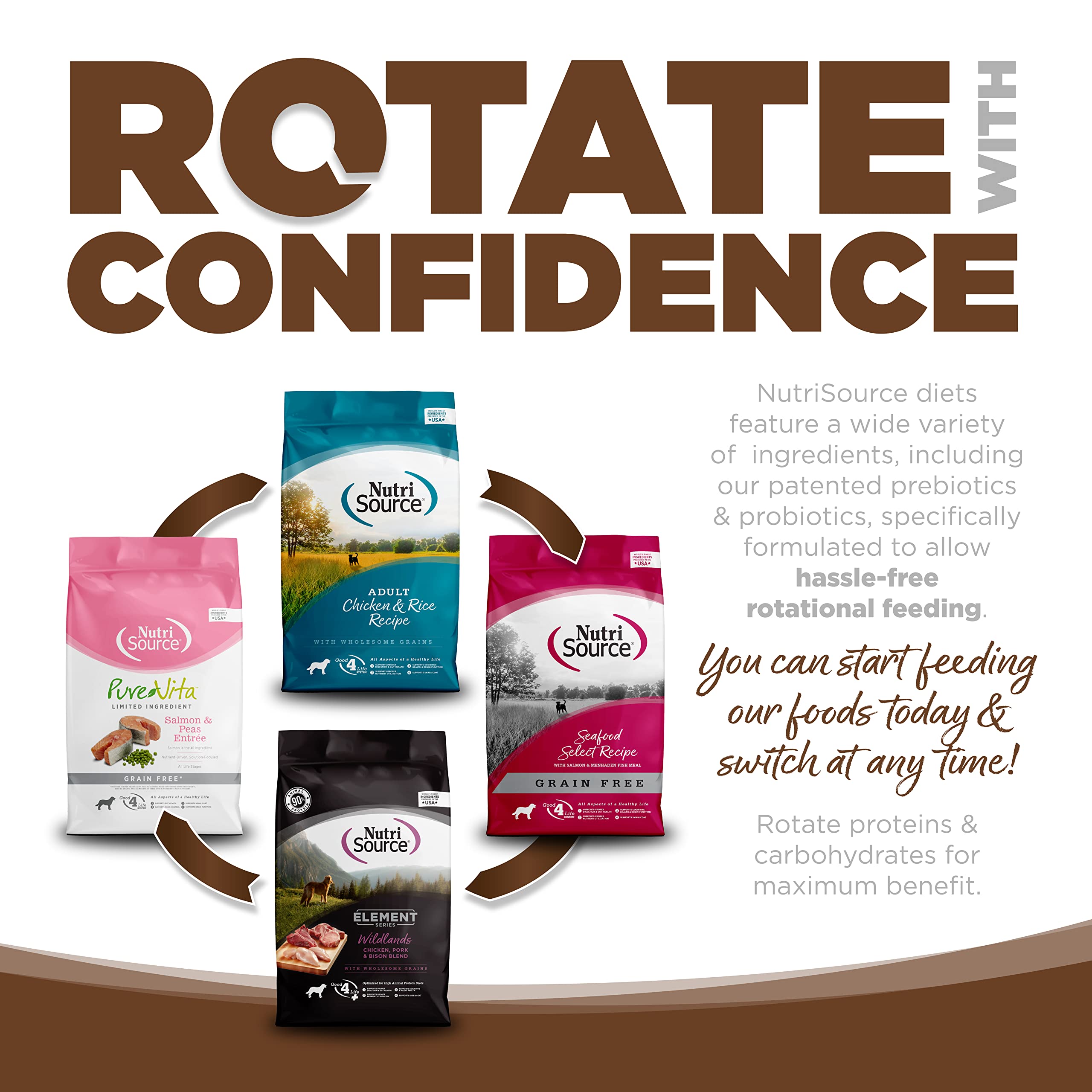 NutriSource Pure Vita perro comiendo, experiencia de alimentación estable y agradable.