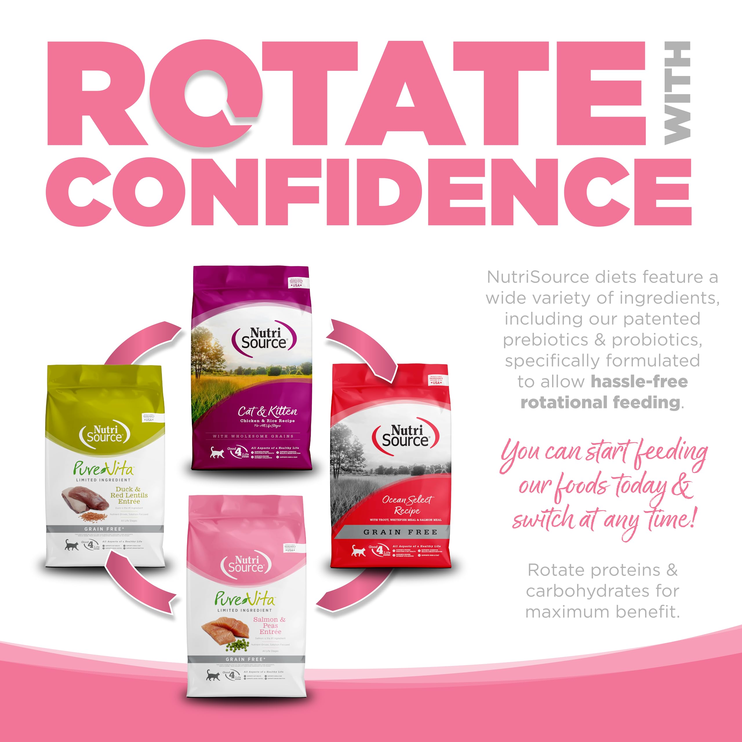 NutriSource Pure Vita sin granos con salmón, opción suave para digestiones sensibles.