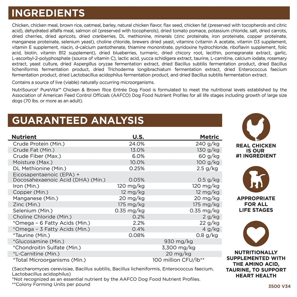 NutriSource Pure Vita uso diario para perro, apto para todas las etapas.
