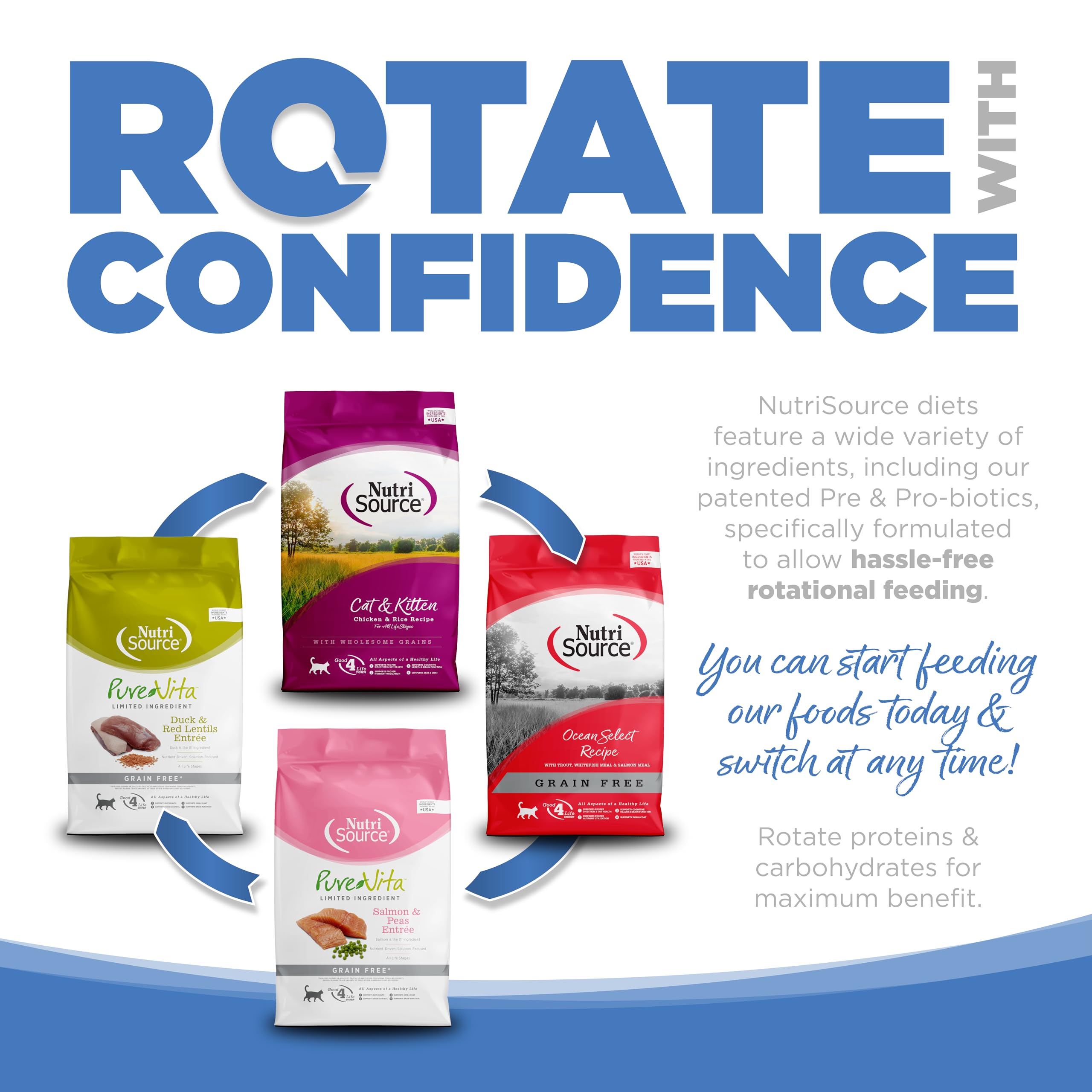 Fomenta rotación de dietas NutriSource para diversidad nutricional
