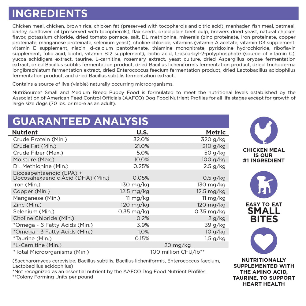 NutriSource rotación de proteínas para variedad y digestión equilibrada.