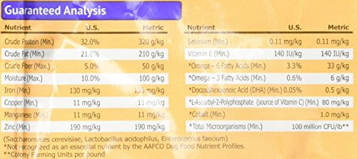 NutriSource Tuffy'S Cachorro: arroz y avena de alta digestibilidad para perros