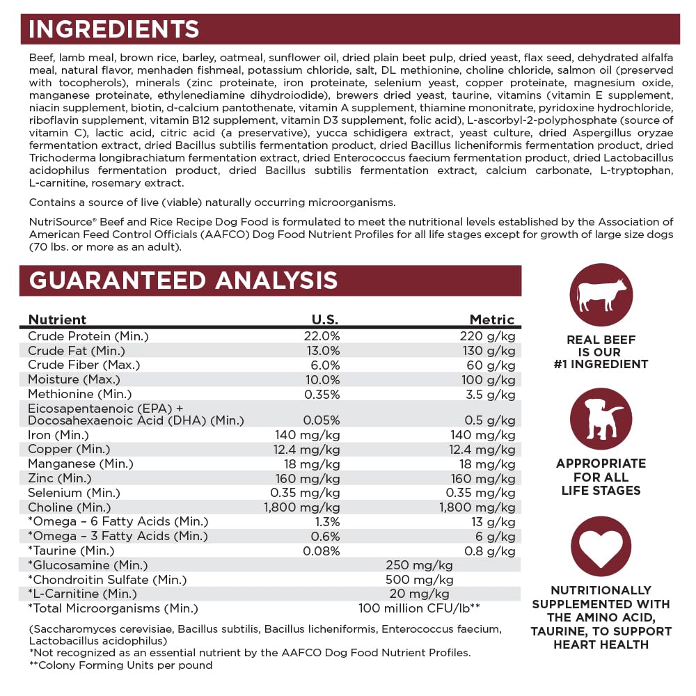 NutriSource comida para energía sostenida y digestión equilibrada.