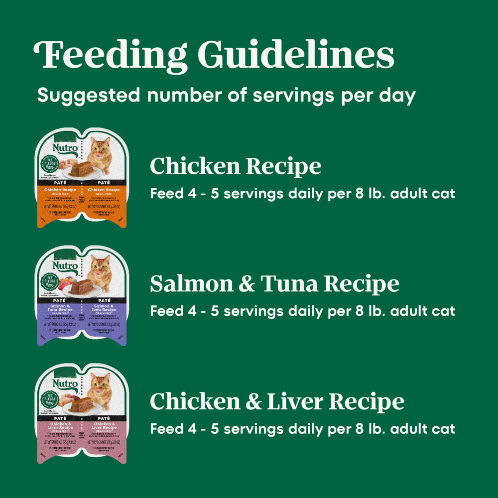 Nutro Pate Chicken: proteína de alta calidad para gatos activos