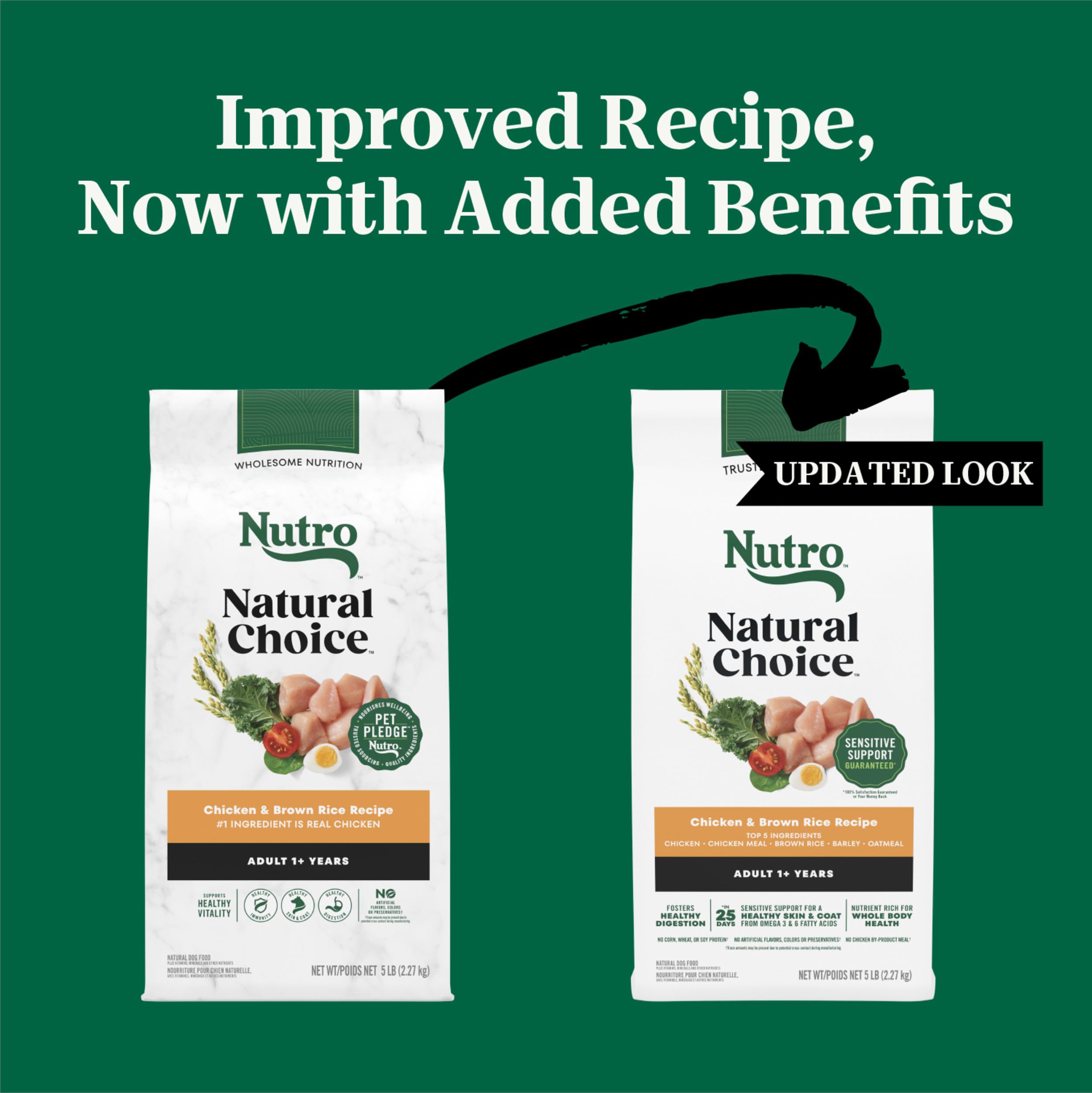 Nutro Natural Choice: etiqueta de ingredientes de calidad, guía nutricional equilibrada