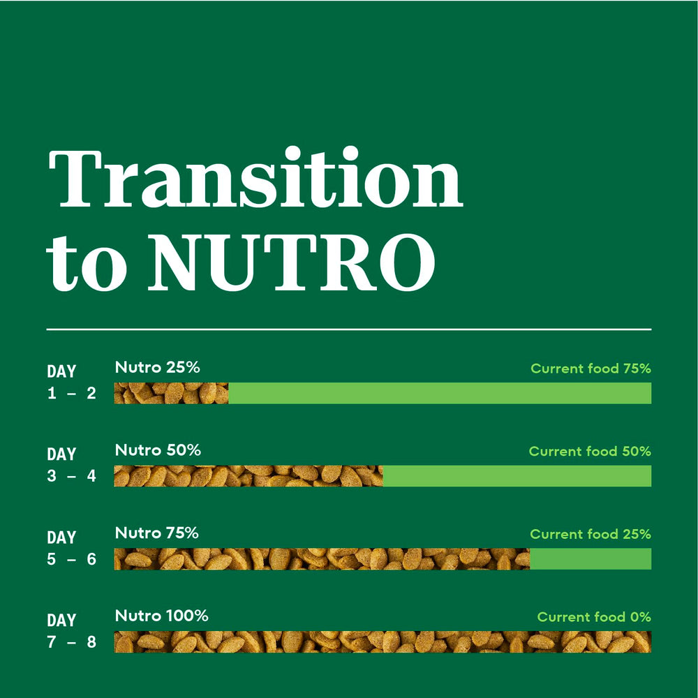 Nutro presentación en bolsa sellada para conservar frescura