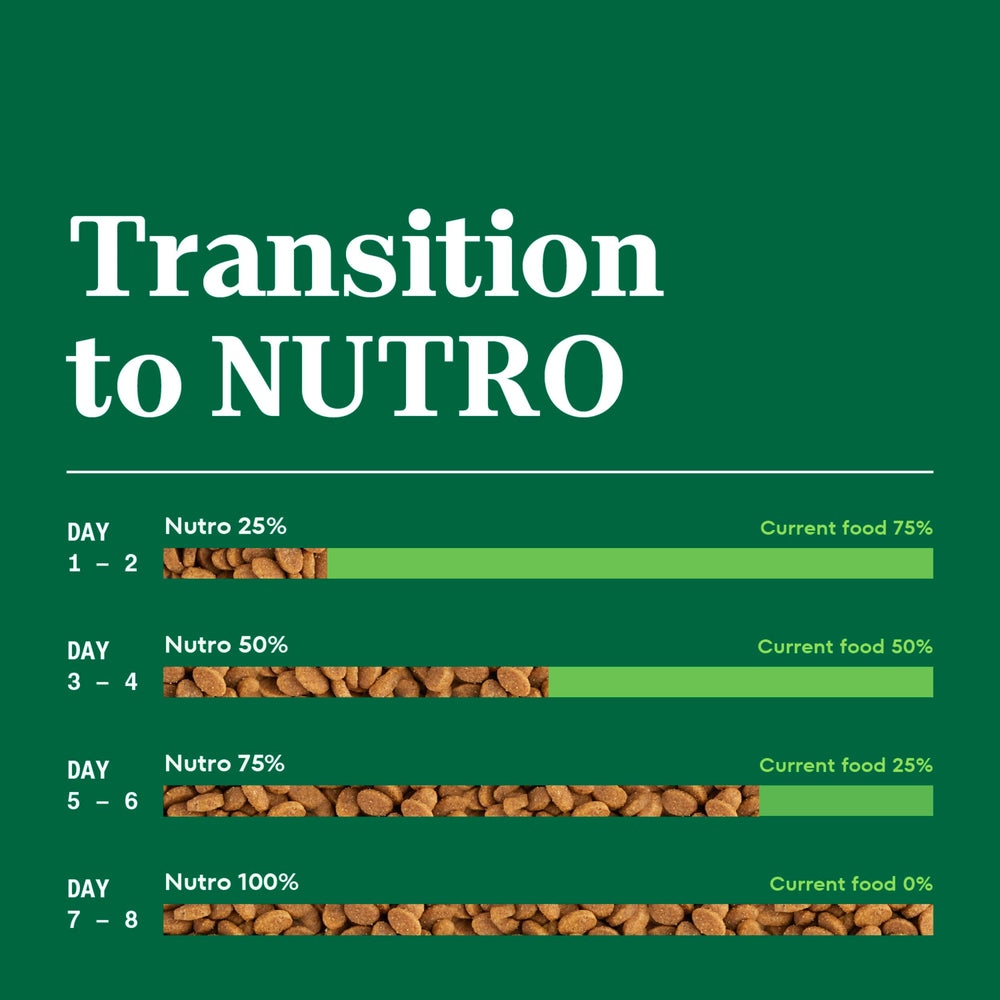 Nutro envase con ingredientes de proveedores confiables