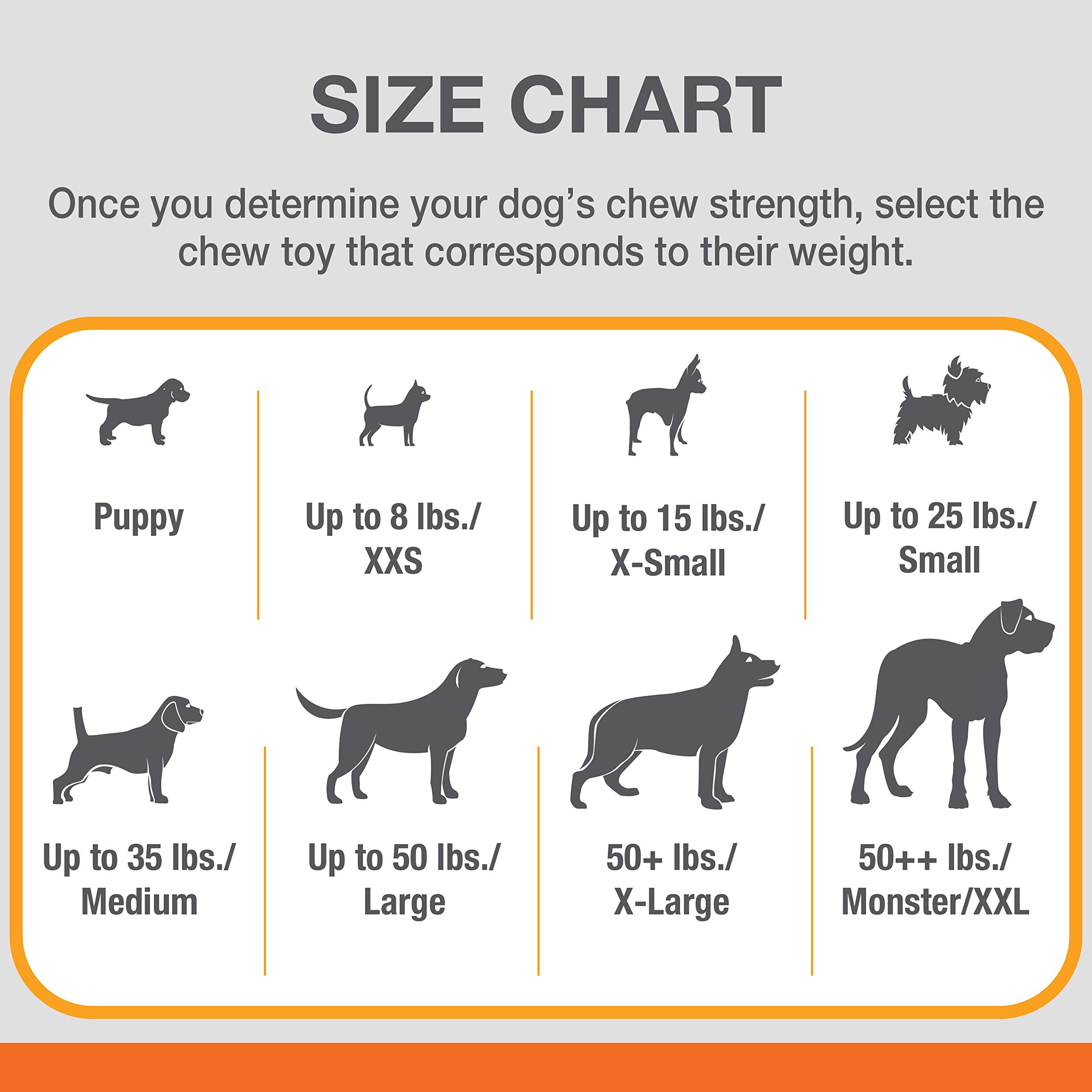 Nylabone Flexi Chew para perros pequeños, tamaño ideal para mordedores moderados.