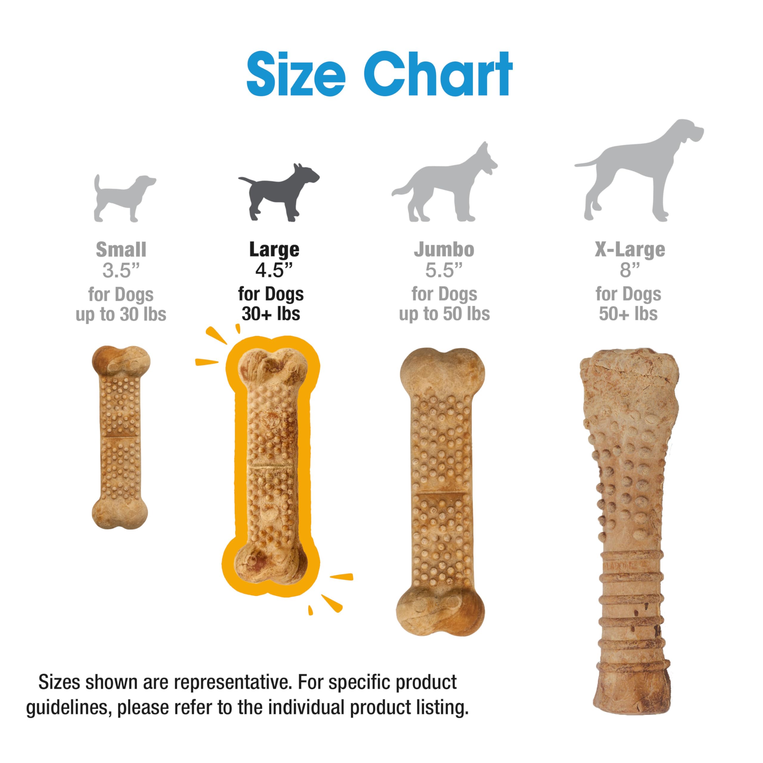 Nylabone Nubz seccionable en dos para porciones