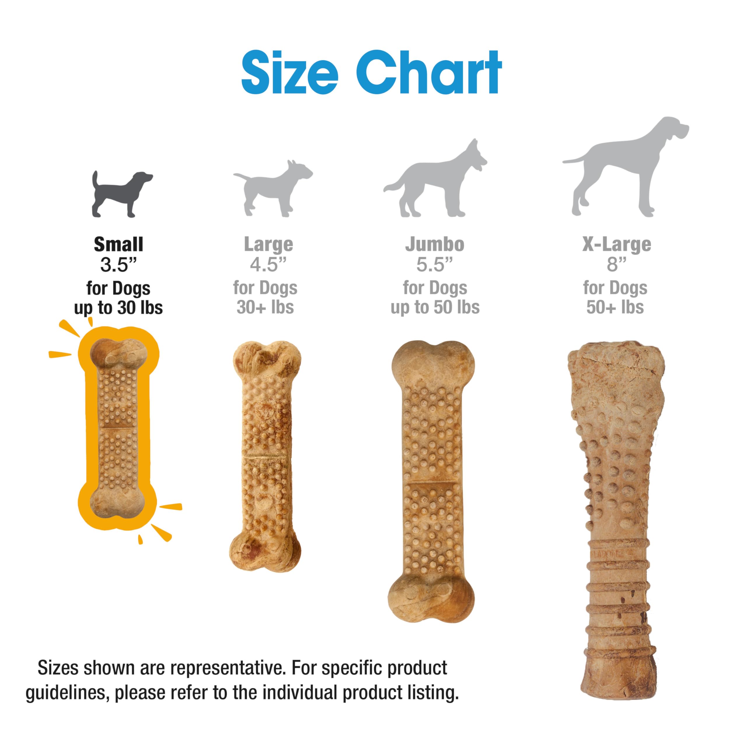 Nylabone Nubz textura suave, perfecto para dientes en desarrollo.